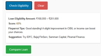 Check Personal Loan Eligibility Instantly - Tool Guide image